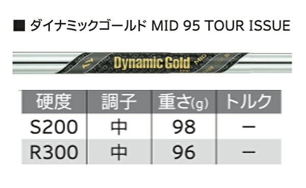 【メーカーカスタム】ダンロップメンズスリクソンZXi7アイアン6本組(5-9、PW)アイアンセットダイナミックゴールドMID95TOURISSUEスチールシャフトTRUETEMPER(トゥルーテンパー)【24】