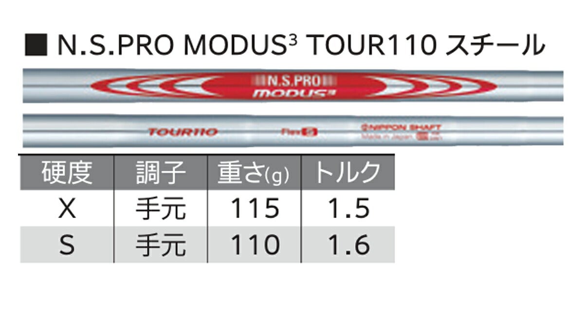 【メーカーカスタム】ダンロップメンズスリクソンZXi7アイアン6本組(5-9、PW)NSPROMODUS3TOUR110スチールシャフト【25】