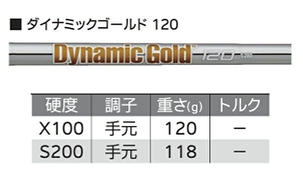 【メーカーカスタム】ダンロップメンズスリクソンZXi7アイアン5本組(6-9、PW)アイアンセットダイナミックゴールド120スチールシャフトTRUETEMPER(トゥルーテンパー)【24】