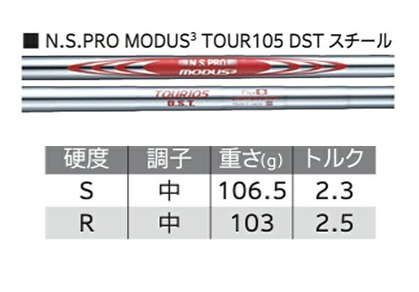 【メーカーカスタム】【レフティ／左利き用】ダンロップメンズスリクソンZXi7アイアン5本組(6-9、PW)アイアンセットNSPROMODUS3TOUR105DSTスチールシャフト日本シャフト装着【24】