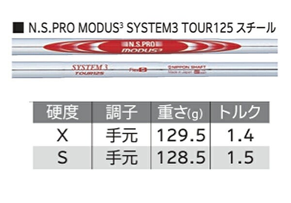 【メーカーカスタム】ダンロップメンズスリクソンZXi7アイアン5本組(6-9、PW)アイアンセットNSPROMODUS3SYSTEM3TOUR125スチールシャフト日本シャフト装着【24】