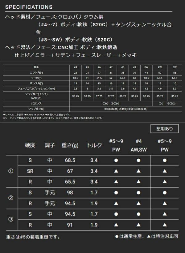 ダンロップメンズスリクソンZXi5アイアン6本組(5-9、PW)DiamanaZXi70forIRONカーボンシャフトゼットエックスアイSRIXONアイアンセット【24】