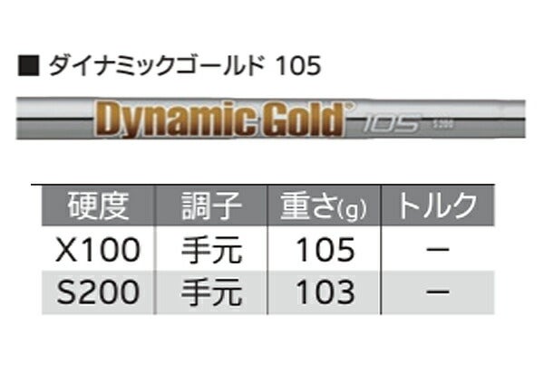 【メーカーカスタム】【レフティ／左利き用】ダンロップメンズスリクソンZXi5アイアン6本組(5-9、PW)ダイナミックゴールド105スチールシャフトTRUETEMPER(トゥルーテンパー)【24】