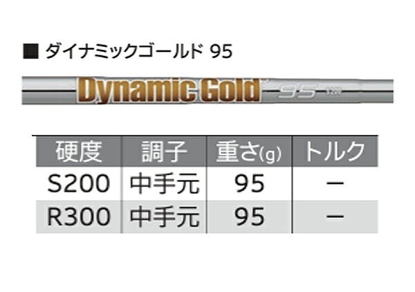 【メーカーカスタム】【レフティ／左利き用】ダンロップメンズスリクソンZXi5アイアン6本組(5-9、PW)ダイナミックゴールド95スチールシャフトTRUETEMPER(トゥルーテンパー)【24】