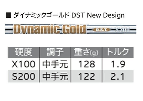 【メーカーカスタム】ダンロップメンズスリクソンZXi5アイアン6本組(5-9、PW)ダイナミックゴールドDST(NEWデザイン)スチールシャフトTRUETEMPER(トゥルーテンパー)【24】