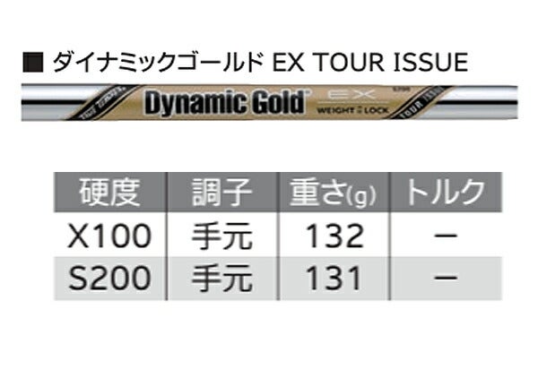 【メーカーカスタム】【レフティ／左利き用】ダンロップメンズスリクソンZXi5アイアン6本組(5-9、PW)ダイナミックゴールドEXTOURISSUEスチールシャフトTRUETEMPER(トゥルーテンパー)【24】