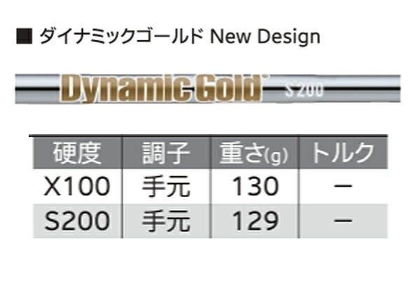 【メーカーカスタム】【レフティ／左利き用】ダンロップメンズスリクソンZXi5アイアン6本組(5-9、PW)ダイナミックゴールド(NEWデザイン)スチールシャフトTRUETEMPER(トゥルーテンパー)【24】