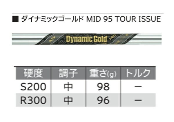 【メーカーカスタム】ダンロップメンズスリクソンZXi5アイアン6本組(5-9、PW)ダイナミックゴールドMID95TOURISSUEスチールシャフトTRUETEMPER(トゥルーテンパー)【24】