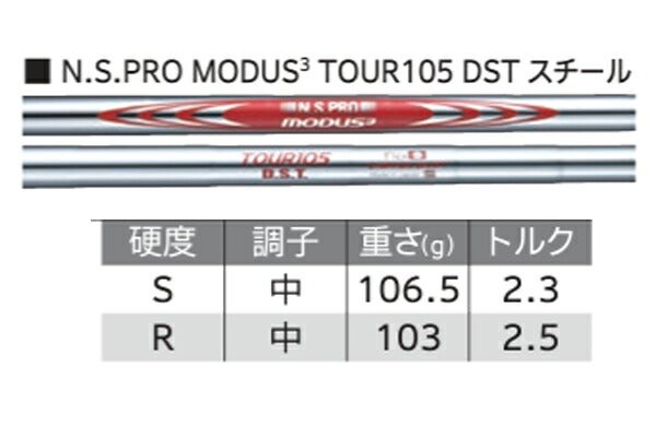 【メーカーカスタム】【レフティ／左利き用】ダンロップメンズスリクソンZXi5アイアン6本組(5-9、PW)NSPROMODUS3TOUR105DSTスチールシャフト日本シャフト装着アイアンセット【24】