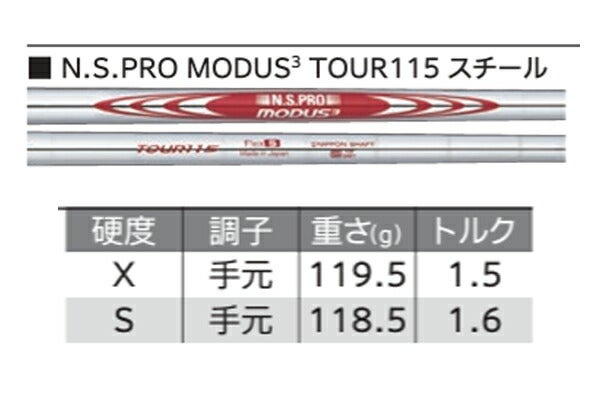 【メーカーカスタム】【レフティ／左利き用】ダンロップメンズスリクソンZXi5アイアン6本組(5-9、PW)NSPROMODUS3TOUR115スチールシャフト日本シャフト装着アイアンセット【24】