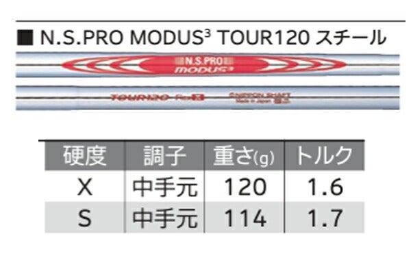 【メーカーカスタム】ダンロップメンズスリクソンZXi5アイアン6本組(5-9、PW)NSPROMODUS3TOUR120スチールシャフト日本シャフト装着アイアンセット【24】