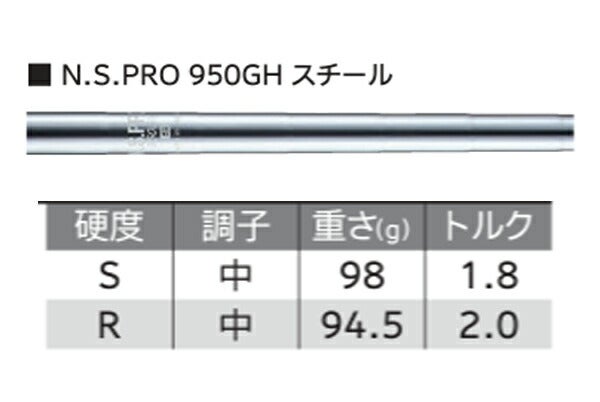 【メーカーカスタム】ダンロップメンズスリクソンZXi5アイアン6本組(5-9、PW)NSPRO950GHスチールシャフト日本シャフト装着アイアンセット【24】