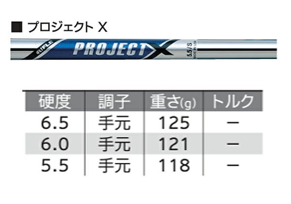 【メーカーカスタム】ダンロップメンズスリクソンZXi5アイアン6本組(5-9、PW)プロジェクトXスチールシャフトTRUETEMPER(トゥルーテンパー)【24】