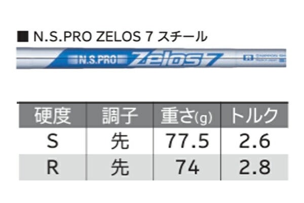 【メーカーカスタム】ダンロップメンズスリクソンZXi5アイアン6本組(5-9、PW)NSPROZELOS7スチールシャフト日本シャフト装着アイアンセット【24】