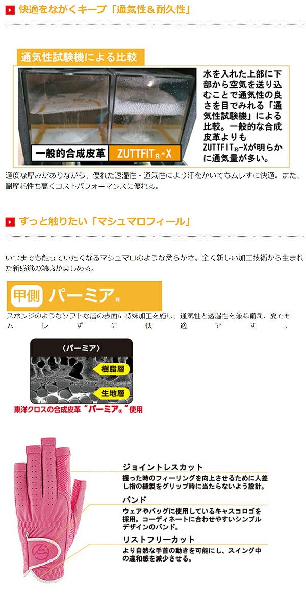 2020年春夏モデル