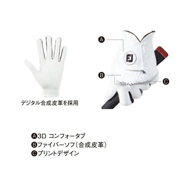 プラクテックス