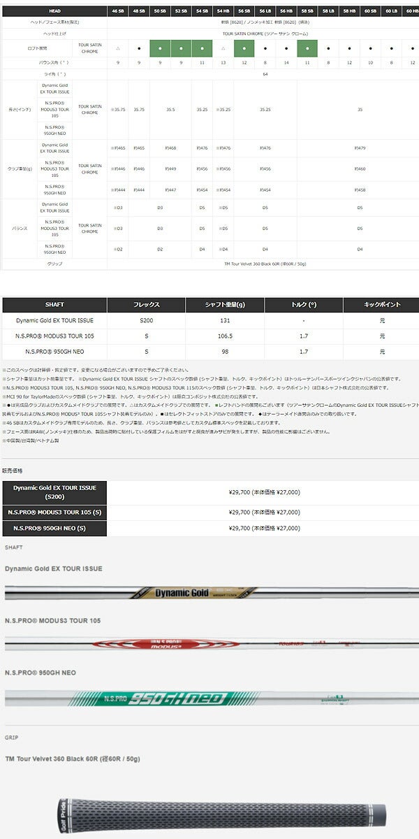【特注】テーラーメイドメンズMG4ツアーサテンクロムウェッジNSPRO950GHNEOスチールシャフトTaylorMade【23】