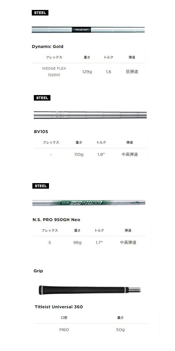 【58度-62度】タイトリストメンズSM10ニッケルクロムウェッジBV105スチールシャフトTitleist【24】