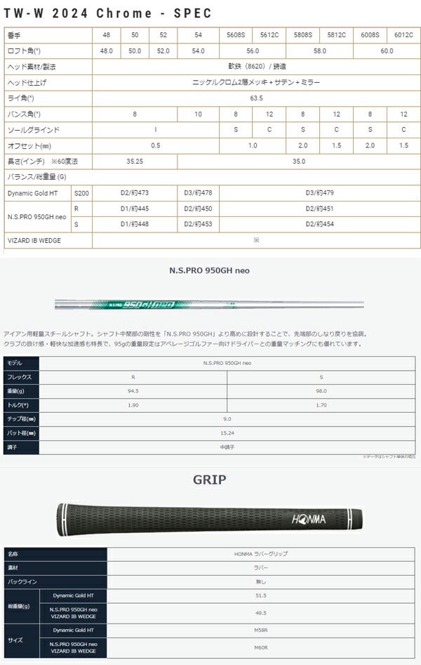 本間ゴルフメンズツアーワールドTW-W2024ツアークロムウェッジNSPRO950GHneoスチールシャフト【24】