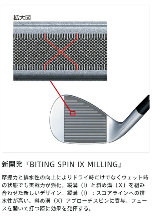 ブリヂストンゴルフメンズ24BBITINGSPINウェッジNSPRO950GHneoスチールシャフト【24】