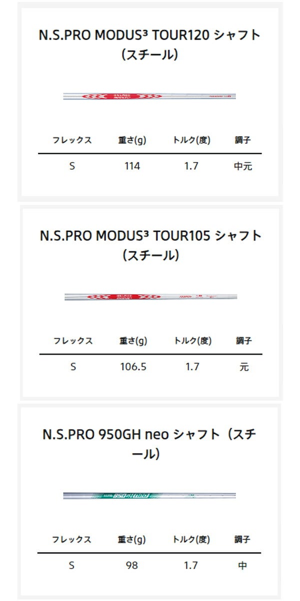 ブリヂストンゴルフメンズ24BBITINGSPINウェッジNSPROMODUS3TOUR120スチールシャフト【24】
