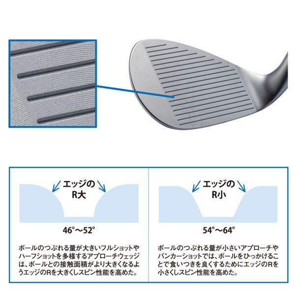 キャスコメンズDW-125GウェッジNSPRO950GHneoスチールシャフト【25】