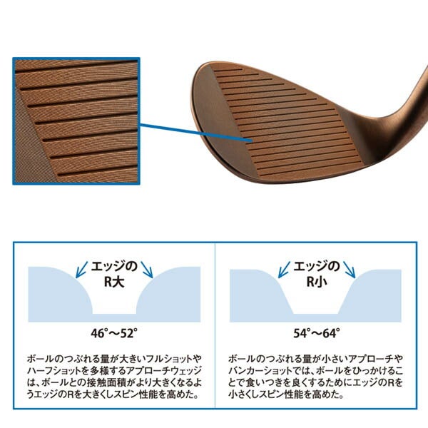 キャスコメンズDW-125GCopperウェッジDolphinDP-231カーボンシャフト【25】