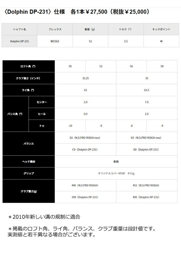 【レフティ／左利き用】キャスコメンズドルフィンウェッジDW-123クロムメッキ仕上げDolphinDP-231Wカーボンシャフト