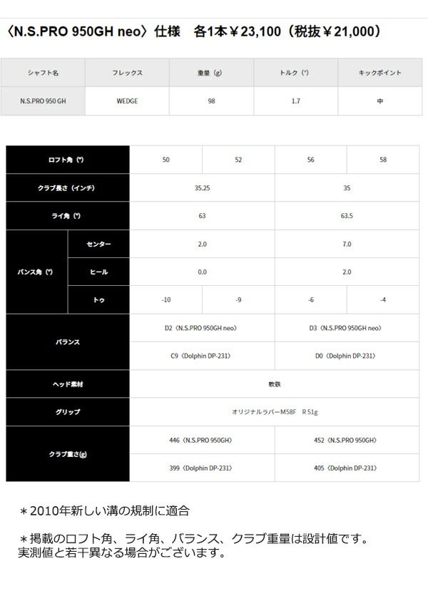 【レフティ／左利き用】キャスコメンズドルフィンウェッジDW-123クロムメッキ仕上げNSPRO950GHneoスチールシャフト【23】