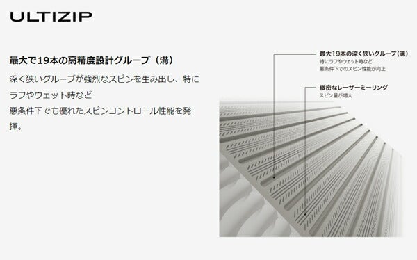 【特注】23FWダンロップメンズクリーブランドディープフォージド2ウェッジNSPRO950GHneoスチールシャフトClevelandGolf【23】