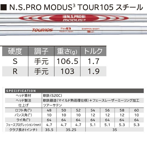 【特注】23FWダンロップメンズクリーブランドディープフォージド2ウェッジNSPROMODUS3TOUR105スチールシャフトClevelandGolf【23】