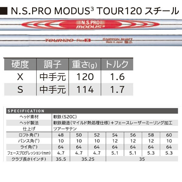 【特注】23FWダンロップメンズクリーブランドディープフォージド2ウェッジNSPROMODUS3TOUR120スチールシャフトClevelandGolf【23】
