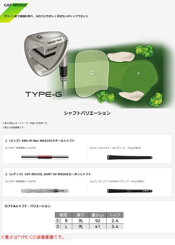 24SSダンロップメンズクリーブランドスマートソールFULL-FACETYPE-GウェッジKBSHi-RevMAX105スチールシャフトClevelandGolf【24】