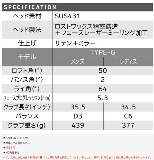 24SSダンロップメンズクリーブランドスマートソールFULL-FACETYPE-GウェッジKBSHi-RevMAX105スチールシャフトClevelandGolf【24】