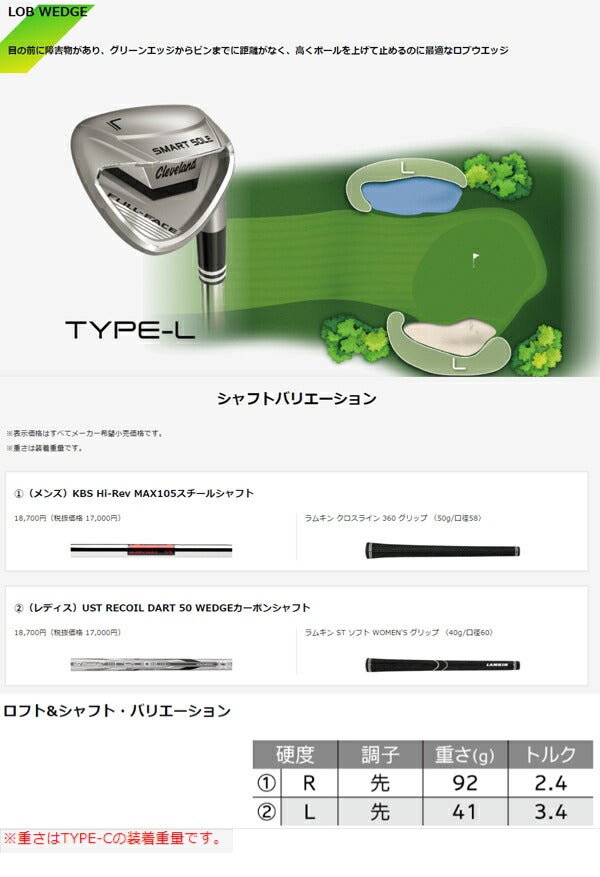 24SSダンロップレディースクリーブランドスマートソールFULL-FACETYPE-LウェッジUSTRECOILDART50WEDGEカーボンシャフトClevelandGolf【24】