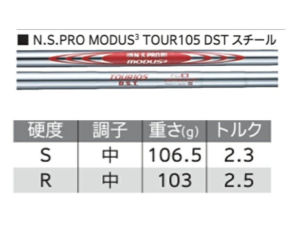 【特注】23FWダンロップメンズクリーブランドディープフォージド2ウェッジNSPROMODUS3TOUR105スチールシャフトClevelandGolf【23】