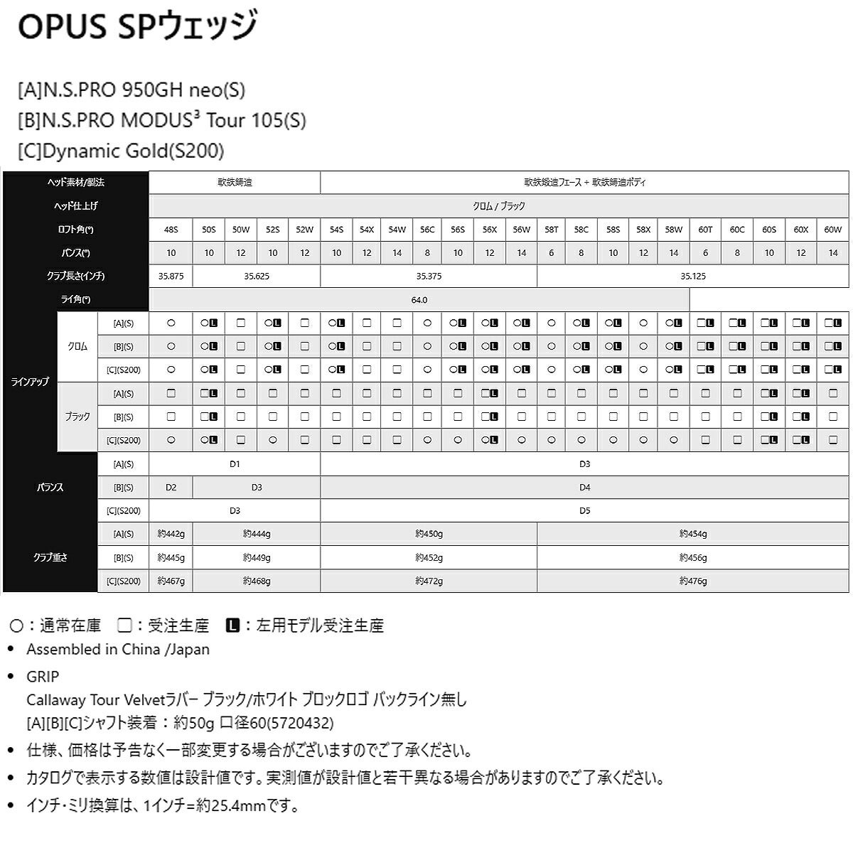 キャロウェイメンズOPUSSPクロムウェッジダイナミックゴールドスチールシャフト【25】
