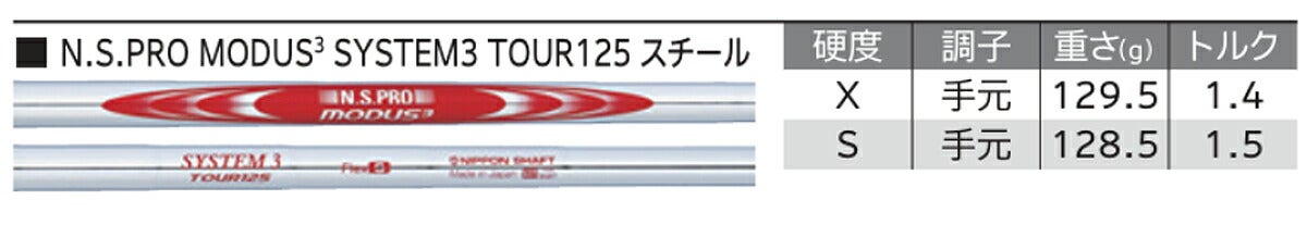 【メーカーカスタム】ダンロップクリーブランドメンズCBZウェッジNSPROMODUS3SYSTEM3TOUR125スチールシャフト【26SS】