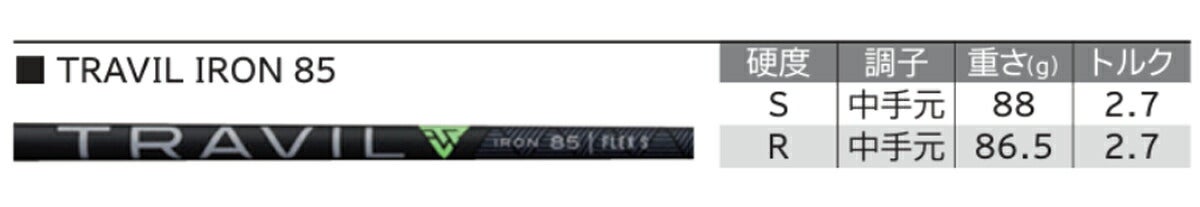 【メーカーカスタム】ダンロップクリーブランドメンズCBZウェッジTRAVIL85カーボンシャフト【26SS】