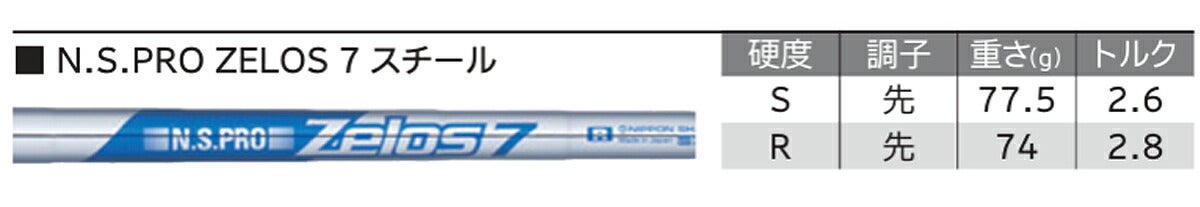 【メーカーカスタム】ダンロップクリーブランドメンズCBZウェッジNSPROZELOS7スチールシャフト【26SS】