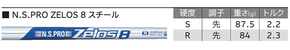 【メーカーカスタム】ダンロップクリーブランドメンズCBZウェッジNSPROZELOS8スチールシャフト【26SS】