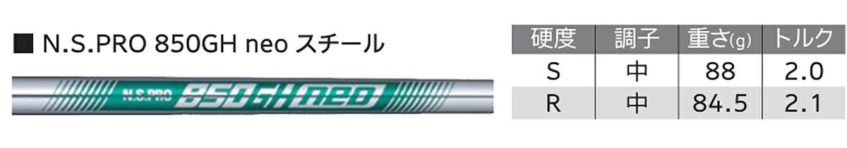【メーカーカスタム】ダンロップメンズクリーブランドディープフォージド2ウェッジNSPRO850GHneoスチールシャフト【23FW】