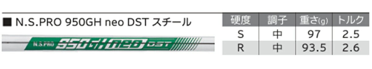 【メーカーカスタム】ダンロップメンズクリーブランドディープフォージド2ウェッジNSPRO950GHneoDSTスチールシャフト【23FW】