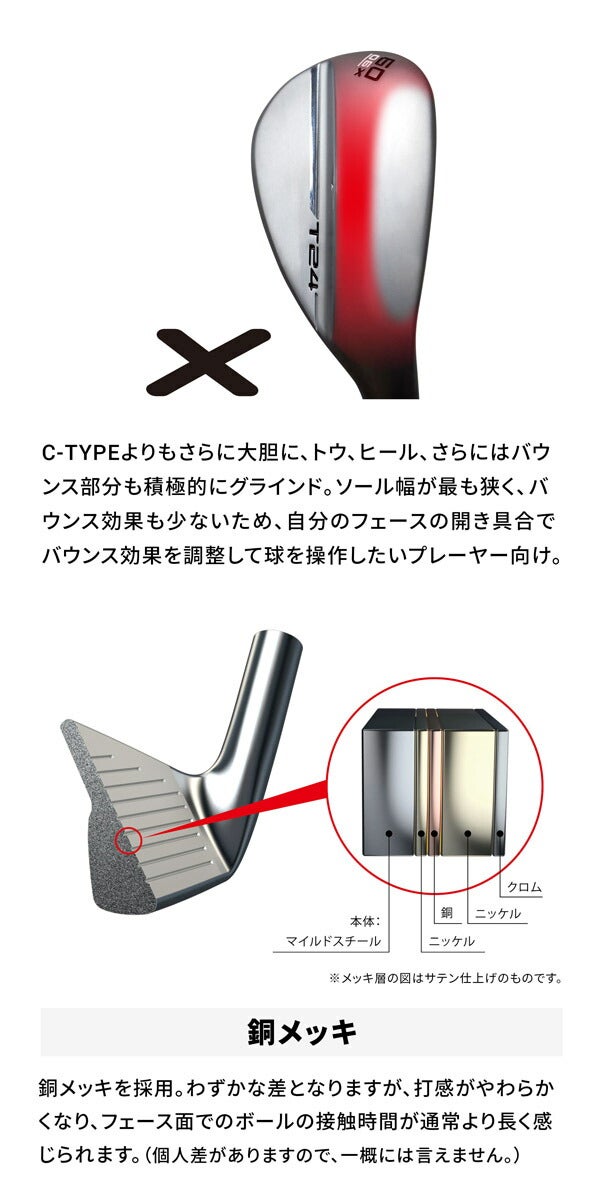 24SSミズノメンズT24ウェッジデニムカッパーダイナミックゴールドHTスチールシャフトMIZUNOGOLF日本正規品【23】