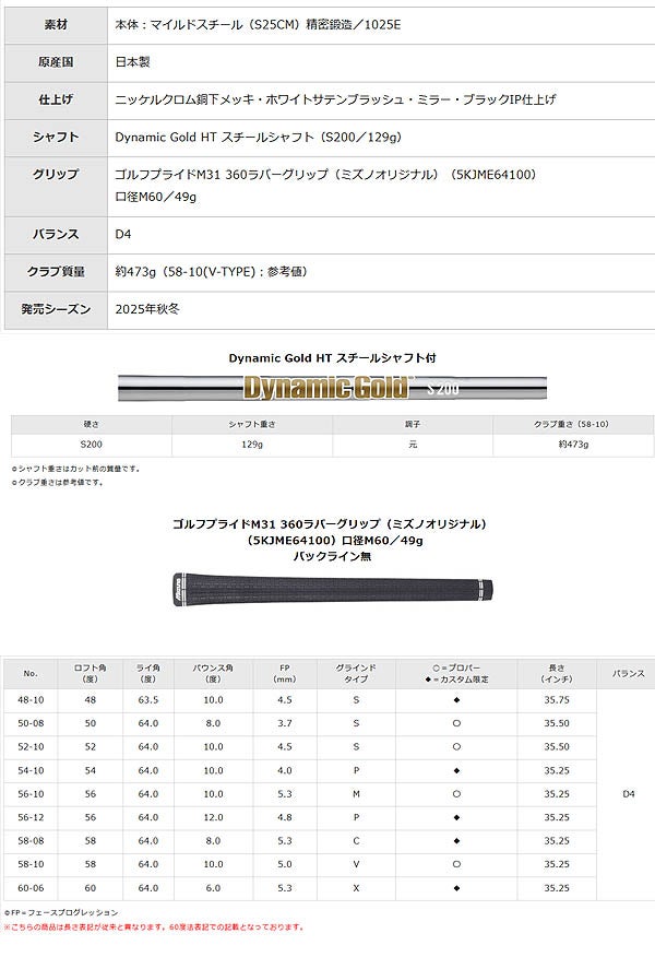 【メーカーカスタム】ミズノメンズMizunoProT-1ブラックIPウェッジダイナミックゴールドHTスチールシャフトMIZUNOGOLF日本正規品【25】