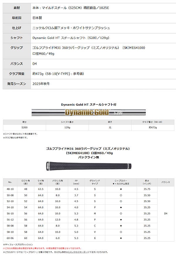 【メーカーカスタム】ミズノメンズMizunoProT-1ホワイトサテンブラッシュウェッジダイナミックゴールドHTスチールシャフトMIZUNOGOLF日本正規品【25】
