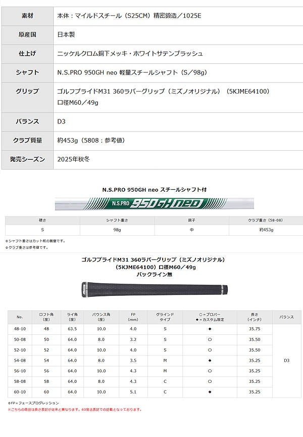 ミズノメンズMizunoProT-3ホワイトサテンブラッシュウェッジNSPRO950GHneoスチールシャフトMIZUNOGOLF日本正規品【25】
