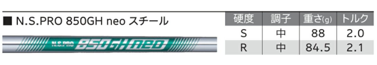 【メーカーカスタム】ダンロップクリーブランドメンズCBZウェッジNSPRO850GHneoスチールシャフト【26SS】