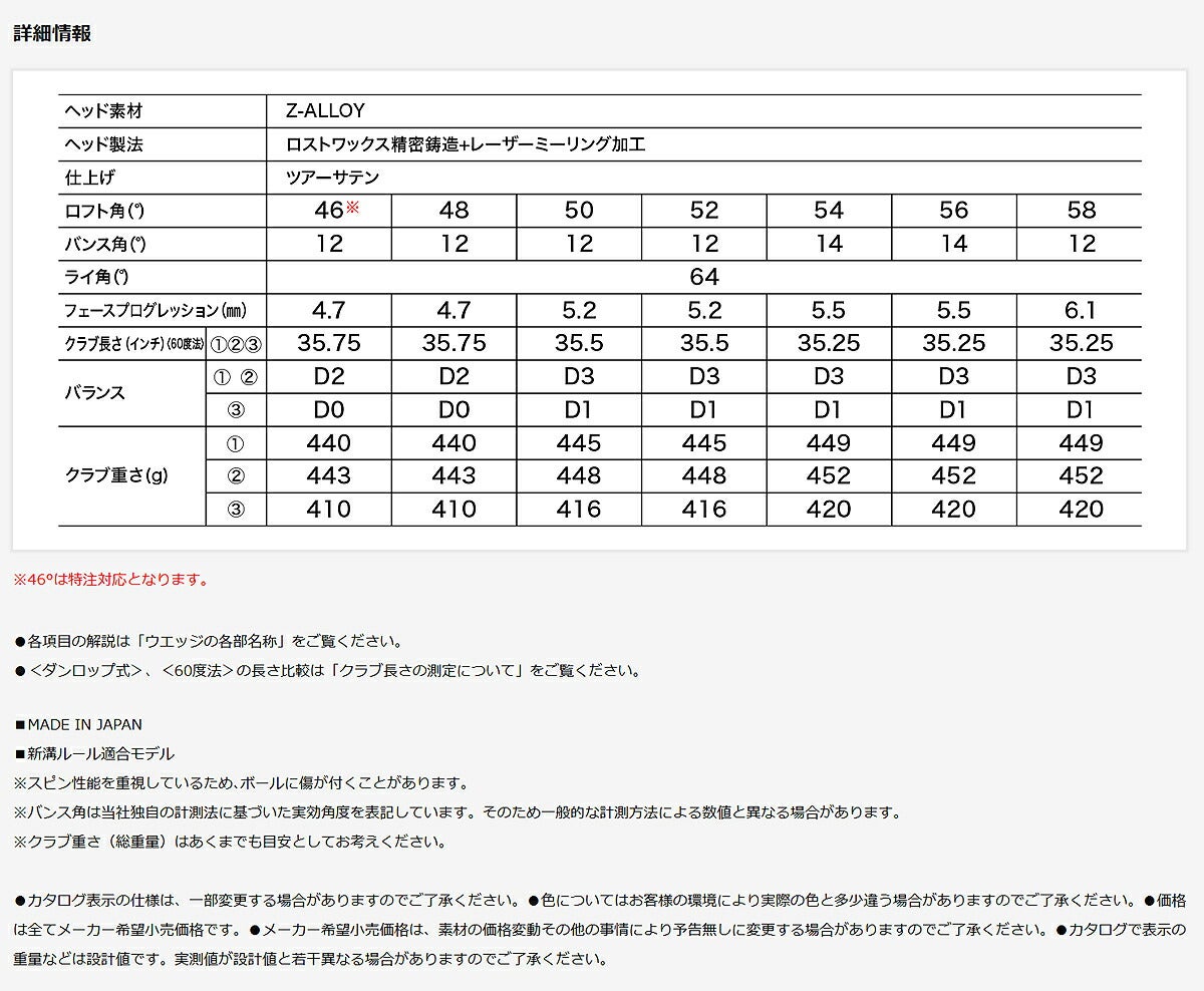 【メーカーカスタム】ダンロップクリーブランドメンズCBZウェッジNSPRO950GHneoスチールシャフト【26SS】