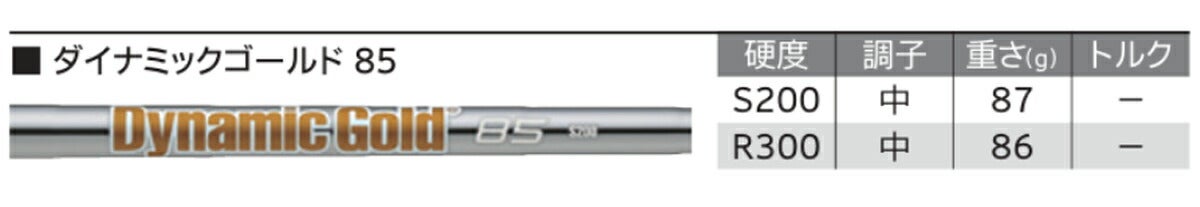 【メーカーカスタム】ダンロップクリーブランドメンズCBZウェッジダイナミックゴールド85スチールシャフト【26SS】